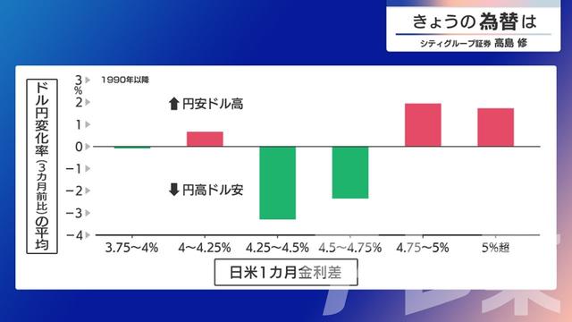 2024年05月10日 画像2