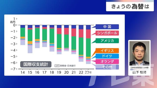 2024年05月24日 画像3