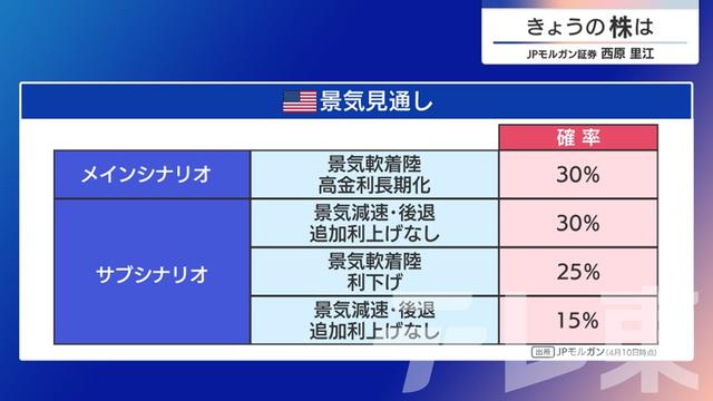 2024年05月02日 画像3