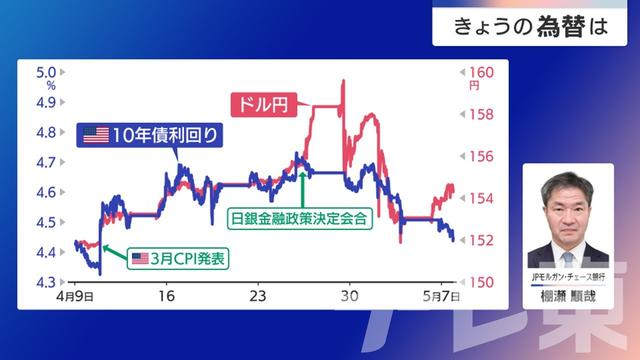 2024年05月09日 画像3