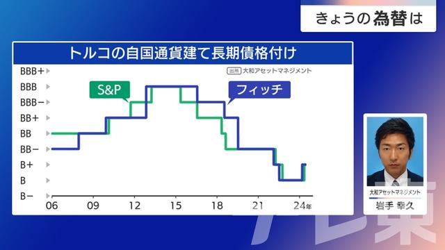 2024年05月29日 画像3