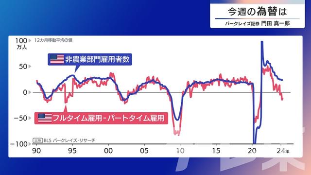 2024年05月13日 画像2