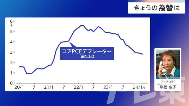 2024年05月31日 画像1