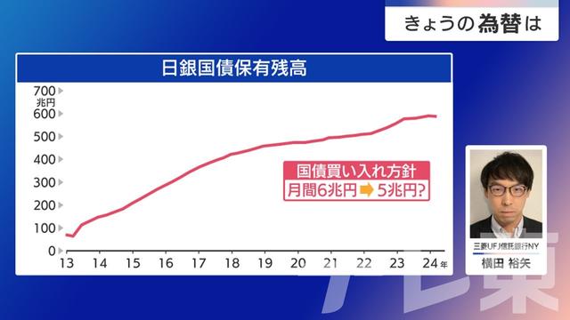 2024年06月14日 画像2