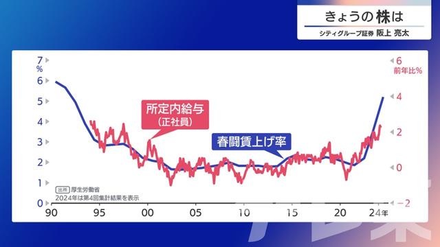 2024年06月10日 画像7