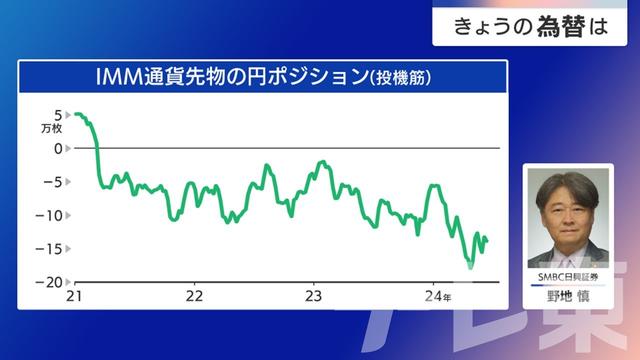 2024年06月19日 画像1