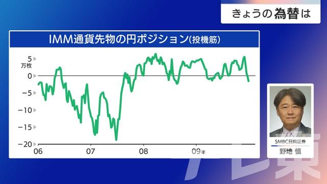 2024年06月19日 画像2