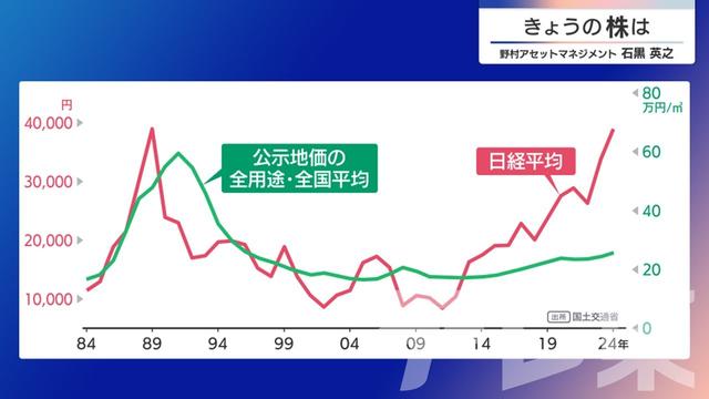 2024年06月06日 画像2