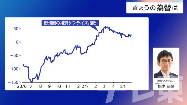 2024年06月05日 画像1