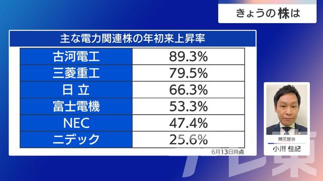 2024年06月17日 画像6