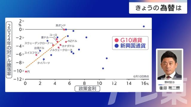 2024年06月12日 画像2