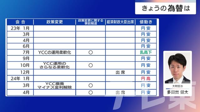 2024年06月10日 画像3