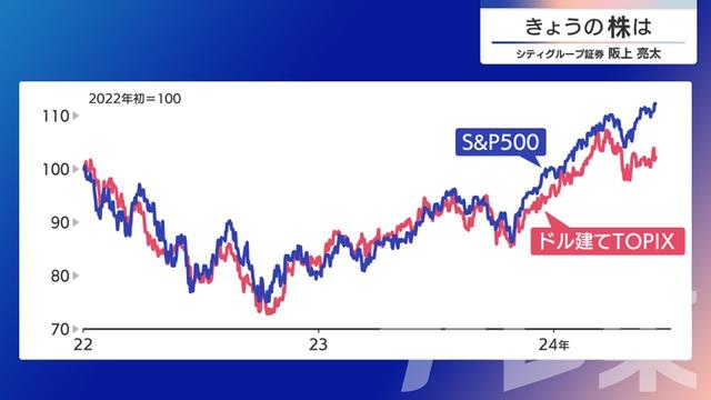 2024年06月10日 画像4