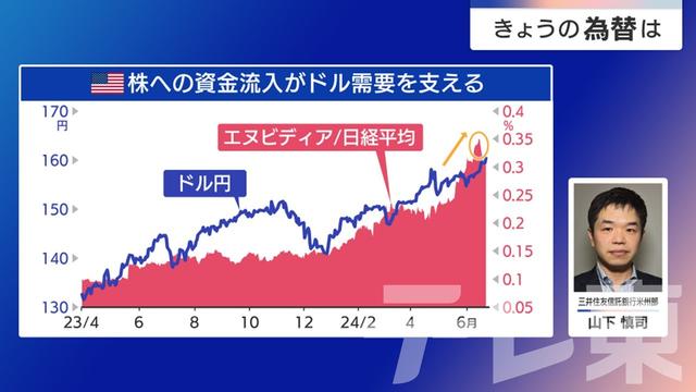 2024年06月28日 画像2