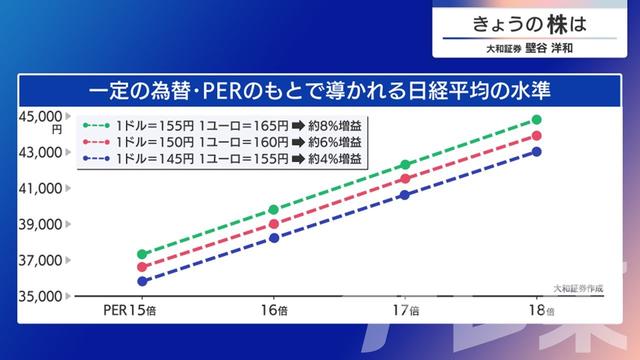 2024年06月18日 画像4