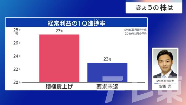 2024年06月11日 画像4