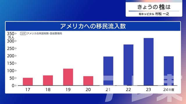 2024年06月03日 画像7