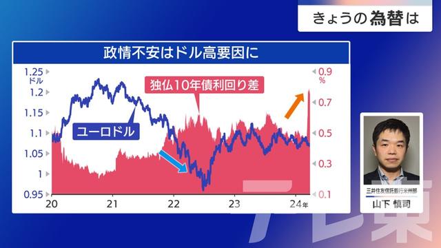 2024年06月28日 画像3