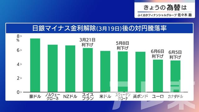 2024年06月20日 画像2