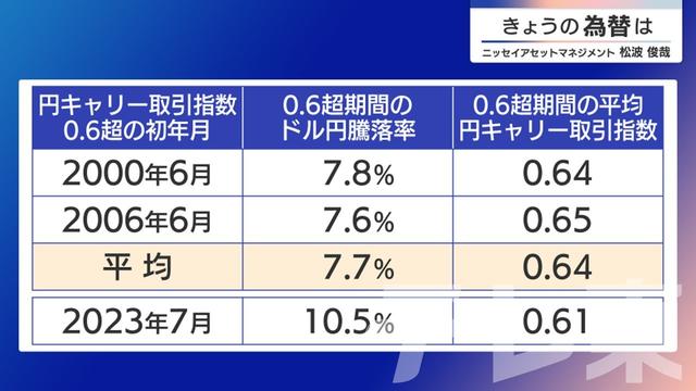 2024年06月04日 画像2