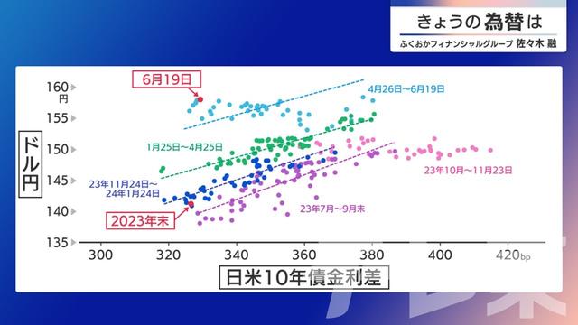 2024年06月20日 画像3