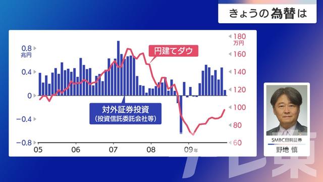 2024年06月19日 画像3