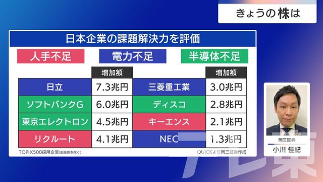 2024年07月18日 画像7