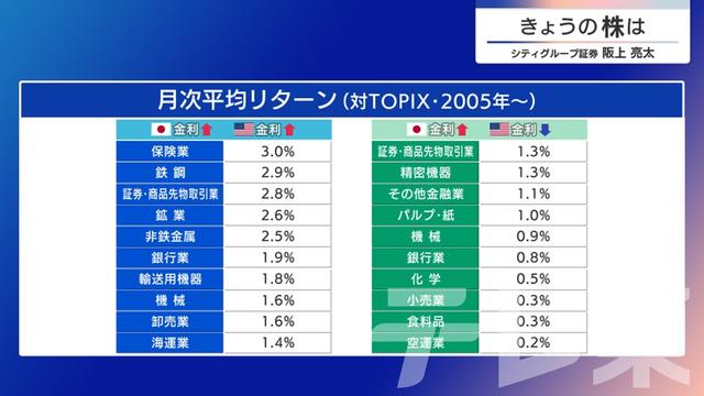 2024年07月17日 画像6