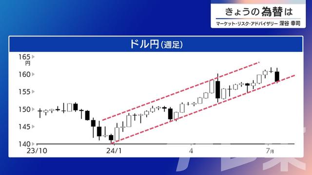 2024年07月18日 画像1