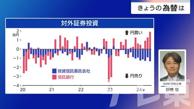 2024年07月22日 画像1