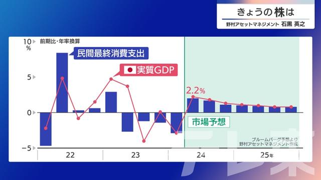 2024年07月04日 画像7