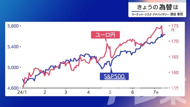 2024年07月18日 画像3