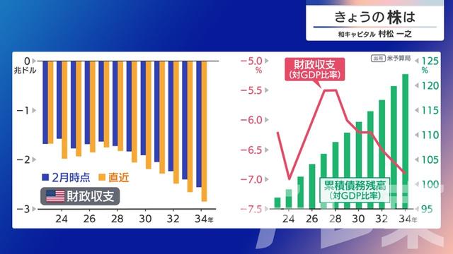 2024年07月08日 画像4