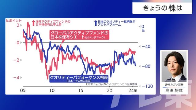 2024年07月09日 画像7