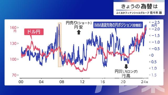 2024年07月25日 画像3