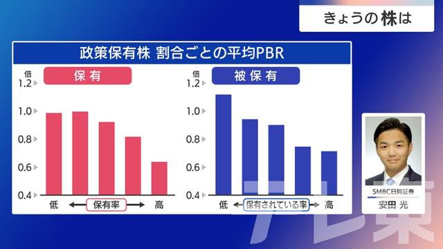 2024年07月16日 画像4