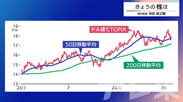 2024年07月30日 画像6