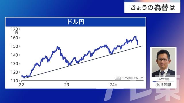 2024年07月26日 画像3