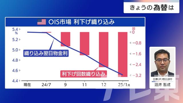 2024年07月30日 画像1