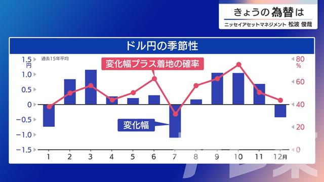 2024年07月12日 画像1