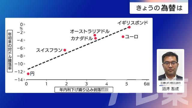 2024年07月03日 画像2