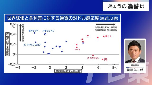 2024年07月17日 画像3