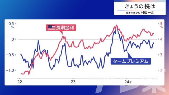 2024年07月08日 画像6