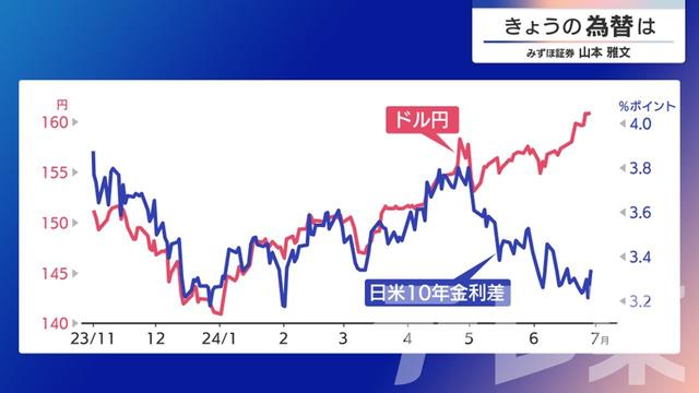 2024年07月02日 画像1