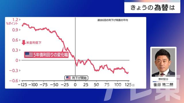 2024年07月17日 画像1