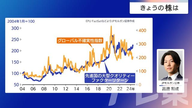 2024年07月09日 画像6