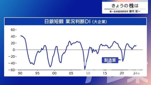 2024年07月05日 画像1