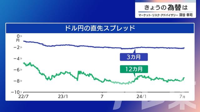 2024年07月18日 画像2