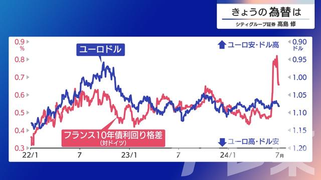 2024年07月09日 画像1