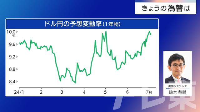 2024年07月08日 画像2